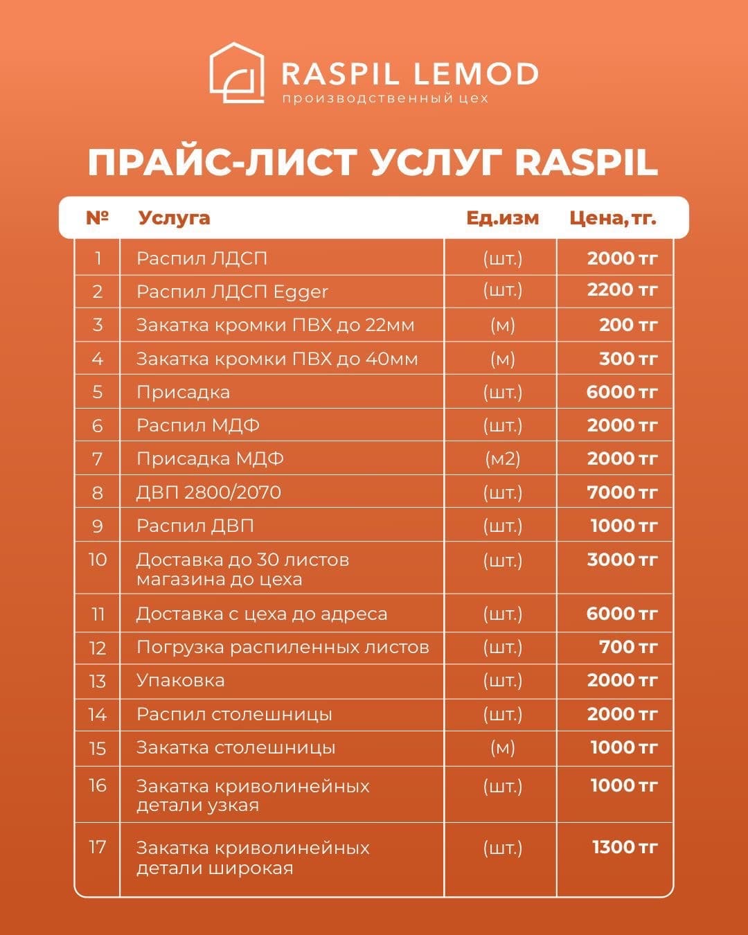 Распил ЛДСП-Lemod