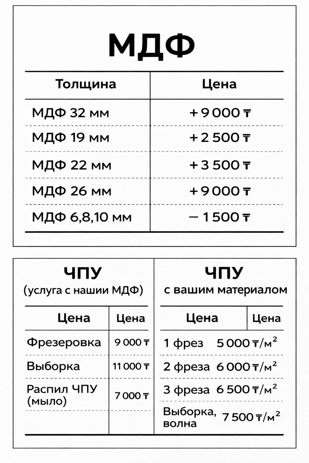 Фасады мдф пленка